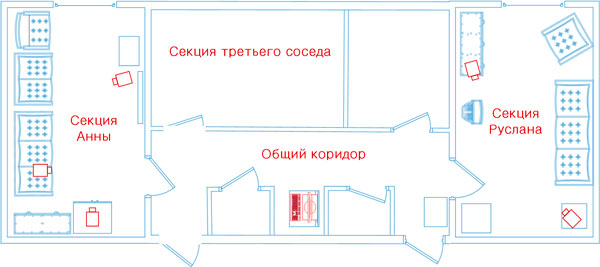 Рис. 5. План схема «беспокойного» общежития с нанесением схемы расстановки видеокамер. 