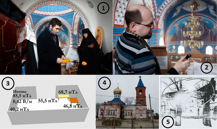 Рис. 9. Исследование религиозных объектов в селе Борколабово, февраль 2015 г.: (1) измерение электромагнитного поля на хорах в церкви; (2) измерение уровней инфразвука в церкви (детектор МАК-14и); (3) электромагнитный фон в храме Иоанна Предтечи (фоновые 