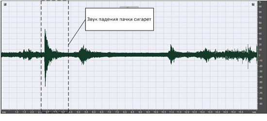 Рис. 5. Сонограмма падения пачки сигарет (Лестница №1)