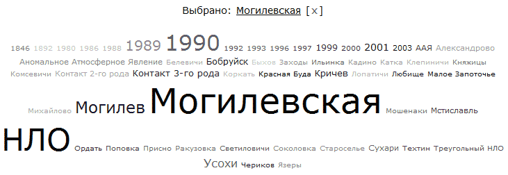 Рисунок 2. Облако тегов, первая детализация