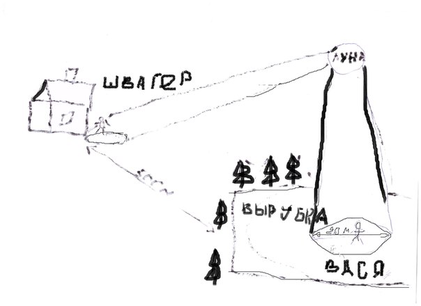 Рисунок очевидца. 