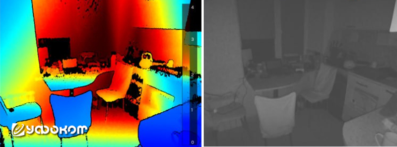 Рис. 2.2. Примеры данных LiDAR‑камеры Intel RealSense L515, полученных в «беспокойной» квартире: слева – карта глубины (псевдоцветное кодирование расстояния до объектов), справа – инфракрасное изображение/интенсивность отраженного сигнала, получаемые синх