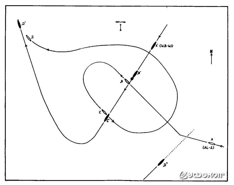 Взаимные маневры AL-2 (L-2) и UB-65 10 июля 1918 г. Стрелка сверху показывает направление на Ирландию [8].
