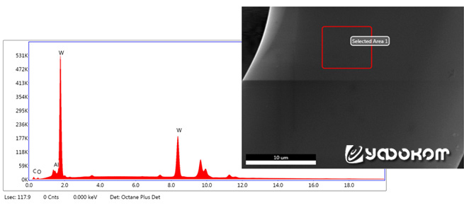 Рис. 12. Один из графиков распределения элементов в контрольном образце (по данным энергодисперсионного рентгеновского микроанализа), выполненного при 30 кВ. Справа – участок, где выполнено измерение.