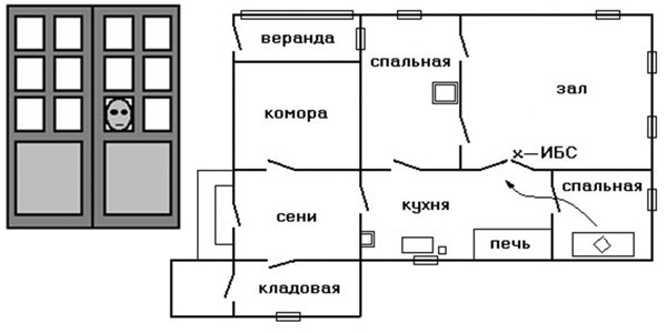 Схематический план случая в Мотоле