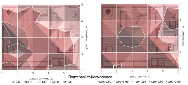 Рис. 6. Измерения напряжённости магнитного поля (мА/м) на высоте 1 м от пола: (а) от 22.01.2012; (б) 26.01.2013 Рис. 6. Измерения напряжённости магнитного поля (мА/м) на высоте 1 м от пола: (а) от 22.01.2012; (б) 26.01.2013