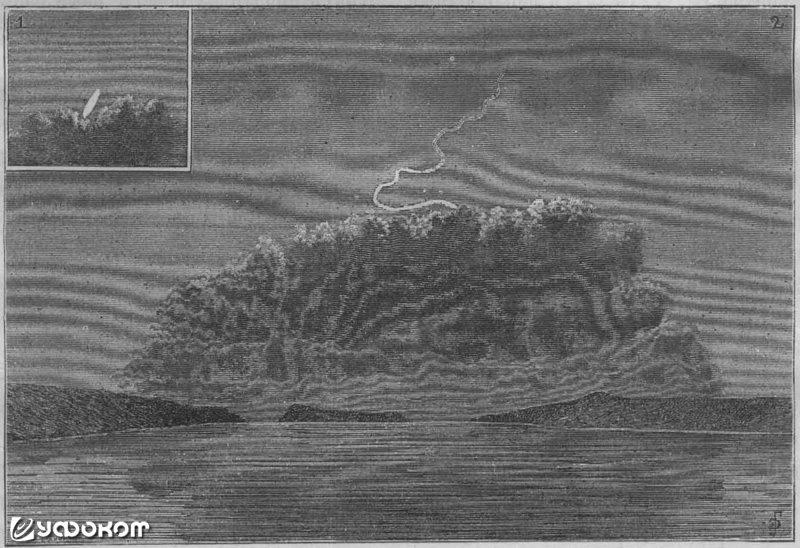 Зигзаг, наблюдавшийся на острове Мадагаскар летом 1892 года. В левом углу – начальная фаза явления. Оно разворачивалось снизу вверх, длилось 15 минут и исчезло с восходом солнца [11: 33].