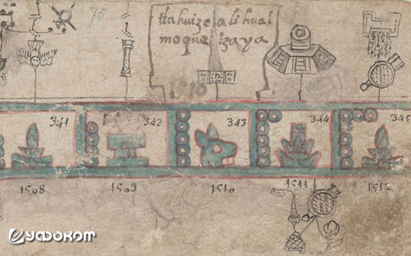 Codex Mexicanus. Падающая колонна (1509) и световая пирамида (1510).