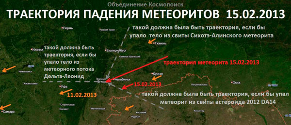 Расчетная траектория падения метеоритов 15 февраля 2013 года. Пунктиром помечены гипотетические траектории, если бы тело являлось одним из упомянутых в статье. Основана на данных "Космопоиска".