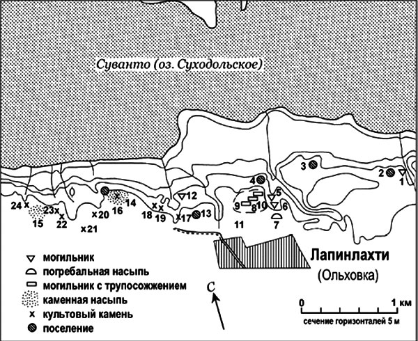 Рис. 1. Схема археологического комплекса у д. Ольховка (по А.И. Саксе). Рис. 1. Схема археологического комплекса у д. Ольховка (по А.И. Саксе).