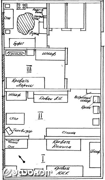 Схема № 1. Расположение комнат в квартире М.И.К.
