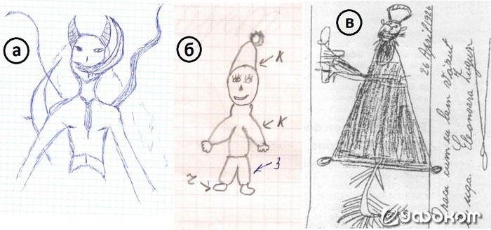 Рис. 6. Примеры рисунков подростков ФЛ, иллюстрирующих их «злых преследователей»: а – автор Света, 20 лет (Иркутск, Россия, 2015); б – автор Лиза, 9 лет (Иркутск, 2013); в – автор Элеонора Цигун, 12 лет (Бугай (Румыния), 1925–1927). Архив Н. В. Томина.