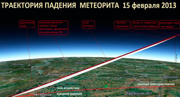 Поисковые отряды продолжают прочесывать местность в районе падения метеорита под Челябинском. Первые результаты