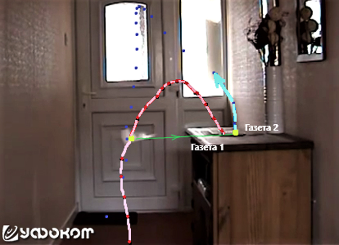 Рис. 1. Траектории полеты газет.