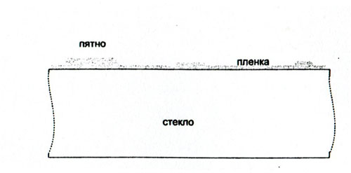 Пятна, формирующие изображение на внутренней поверхности стекла киота. Пропорции не сохранены.