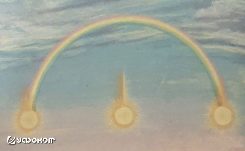 Неполное гало в небе над Германией: два ложных солнца, фрагмент круга и не до конца поднявшийся вертикальный столб («Augsburger Wunderzeichenbuch»).