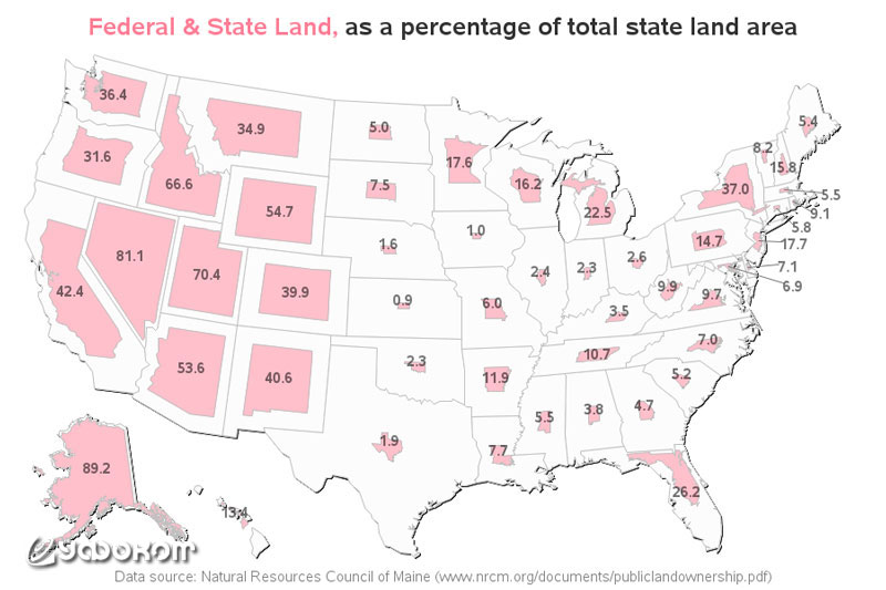 Розовым цветом выделена принадлежащая федеральному правительству доля земель в каждом штате (в процентах от общей территории штата). Разительный контраст между западными и восточными штатами сохраняется и по сей день.