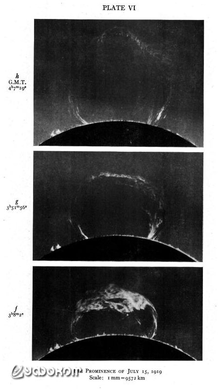 Эволюция солнечного протуберанца 15 июля 1919 года на фотографиях Йеркской обсерватории (Astrophysical Journal, October 1919, Vol. 50). Причастна ли солнечная активность к появлению «звезды»?