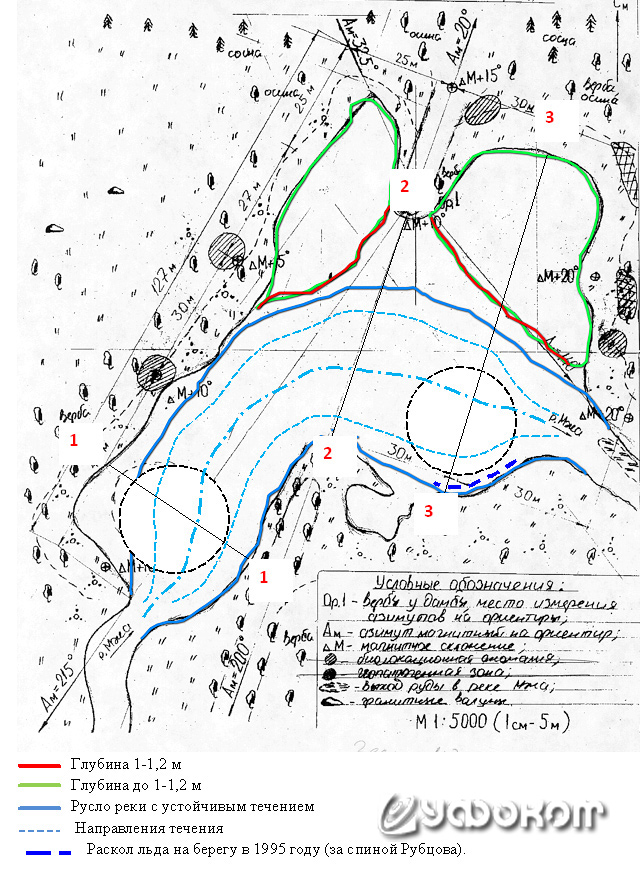 Рис. 2. Схема места зависания НЛО и образования ледяных кругов на реке Мжа (07.01.1990 и 17.12.1995). Зеленные линии – мелководье, переходящее до глубины 1–1,2 метра. Синяя линия – центр русла реки.