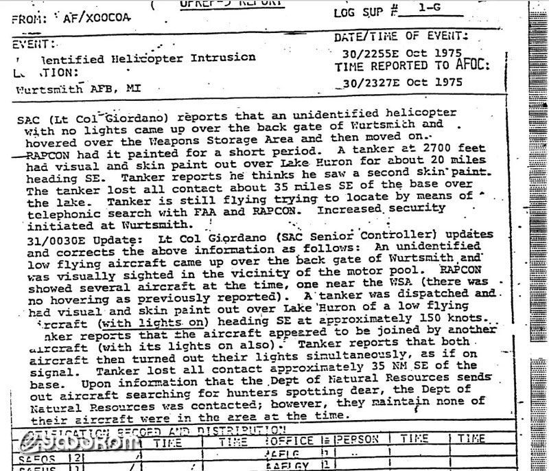 Документ из архива NMCC об инциденте на авиабазе Вюртсмит. (Рассекречено согласно FOIA).