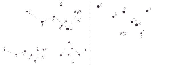 Различные варианты созвездия Кассиопеи (Мюллер, 1939) на камнях и прорисовка аналогичного созвездия на камне из Пашевич (Вайшкунас, 1994)