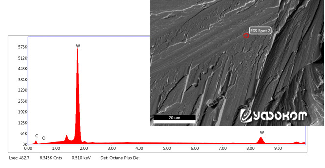 Рис. 7. Один из графиков распределения элементов в образце (по данным энергодисперсионного рентгеновского микроанализа), выполненного при 30 кВ. Справа – участок, где выполнено измерение.