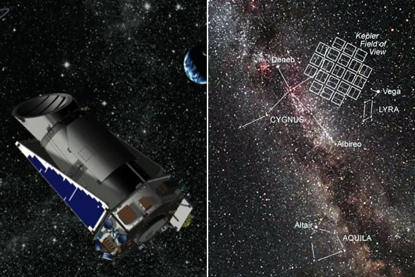 Телескоп "Кеплер" и обследованным им участок Млечного пути.