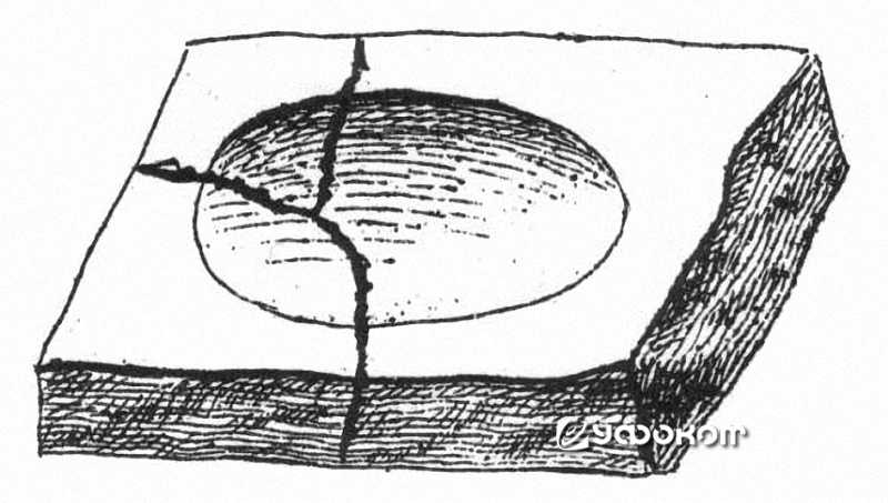 Камень, найденный вблизи д. Нача, Вороновский р-н. Рисунок историка Теодора Нарбута [47: Tab. II. № 8].