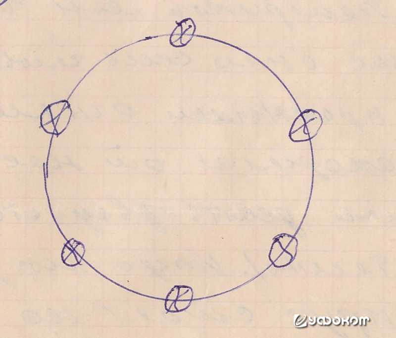 Рисунок В. П. Балюка, иллюстрирующий наблюдение с 3 на 4 августа 1984 года.