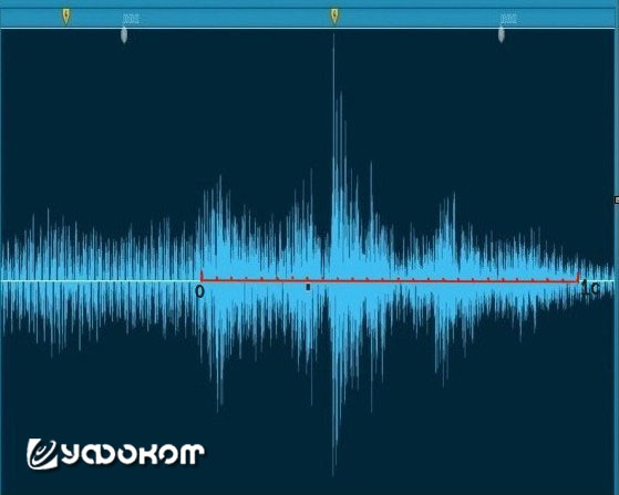 Рис. 28. Фонограмма звука движения топора по полке. Красным цветом размечена шкала времени общей длительностью 1,000 секунды. Цена одного деления соответствует длительности одного кадра видеозаписи 0,040 с.
