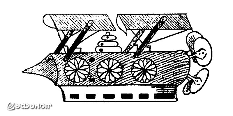 Рисунок, сделанный со слов Дж. Хутона («Arkansas Gazette», Apr. 22, 1897). Рисунок, сделанный со слов Дж. Хутона («Arkansas Gazette», Apr. 22, 1897).