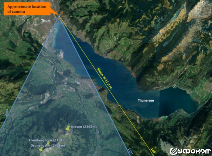 Изображение местности на карте Google Earth с указанием предполагаемого местоположения фотокамеры, горизонтального охвата снимка (синие линии), вершин гор Низен, Фромбергхорн и Друненгалм, а также направления на Луну в 11 часов вечера (желтая линия).
