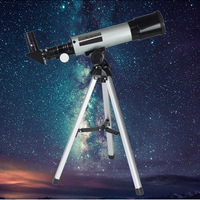 Изучаем звездное небо с телескопами