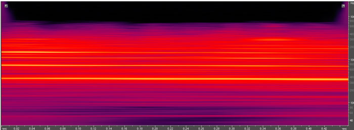Рис. 3. Спектрограмма «женского» голоса на аудиозаписи Rec001.