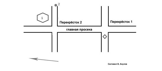 Схема, составленная по результатам наблюдений 27.07.12. 1 – место проведения  измерения магнитного фона в предполагаемой геоактивной зоне, 2 – место нахождения очевидцев А. и Т. Ромбом отмечен «базовый» лагерь.