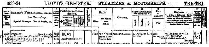 Запись о втором теплоходе в регистре Ллойда за 1933–1934 годы. 