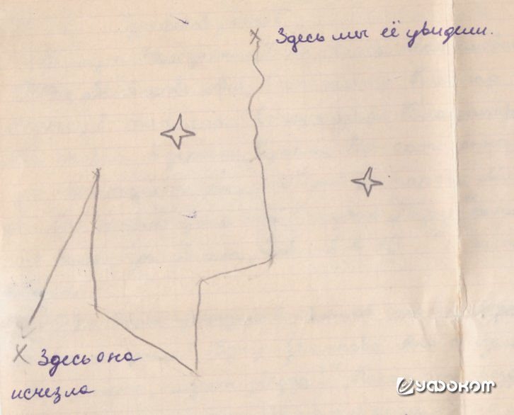 Рисунок из письма №0144М к наблюдению группы школьников. Рисунок из письма №0144М к наблюдению группы школьников.