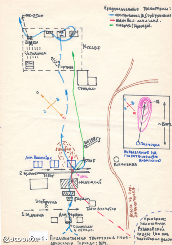 Рис. 1. Предполагаемая траектория передвижения торнадо/ШМ.