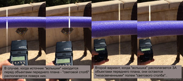 Разоблачение Мика Уэста. Разоблачение Мика Уэста.