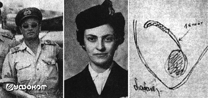 Слева направо: второй пилот Стасинопулос, стюардесса Захараки и набросок таинственного объекта, сделанный рукой Стасинопулоса.