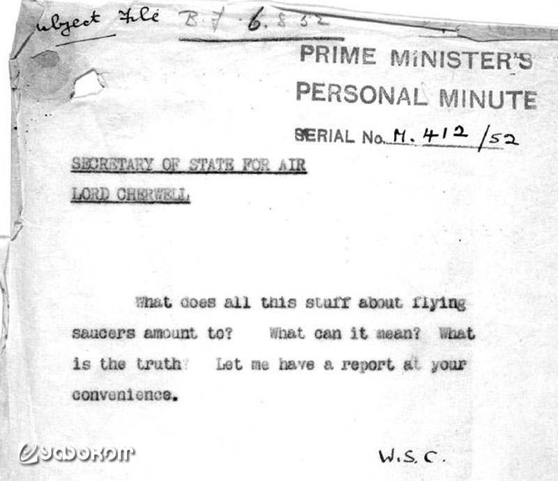 Оригинал запроса Уинстона Черчилля (досье PREM-11-855). 