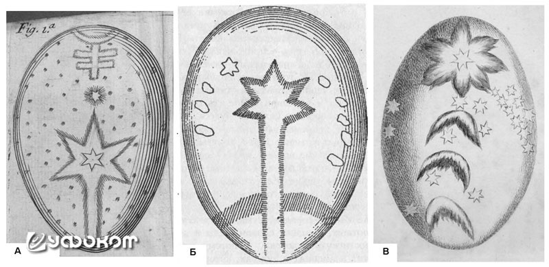 «Кометное яйцо» 1680 года изображали по-разному: а) «Летучий листок» из Рима, б) парижский памфлет 1681 года, в) журнал «Journal des Scavans».