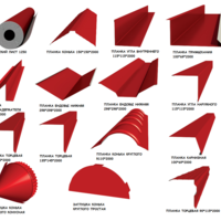 Доборные элементы для кровли: зачем они нужны, и какими бывают
