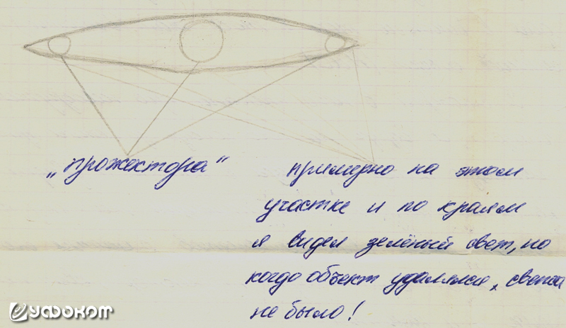 Рисунок А. Гайдука. Рисунок А. Гайдука.