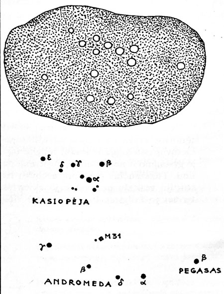 Прорисовка лунок на камне в Пашевичах (по Й. Вайшкунасу, 1997) [11].