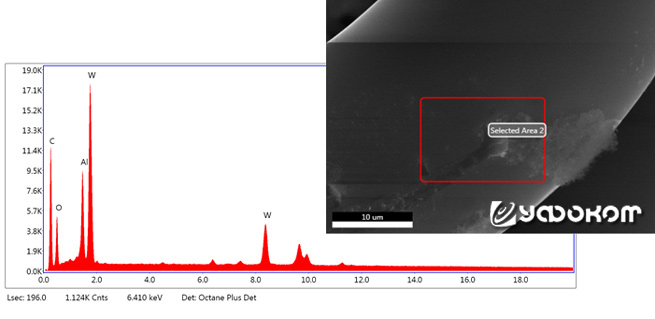 Рис. 11. Один из графиков распределения элементов в контрольном образце (по данным энергодисперсионного рентгеновского микроанализа), выполненного при 30 кВ. Справа – участок, где выполнено измерение.