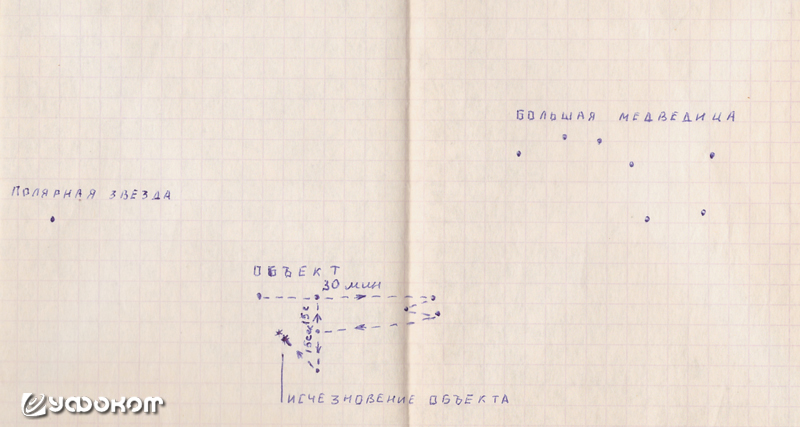 Рисунок В. Винчевского. Рисунок В. Винчевского.