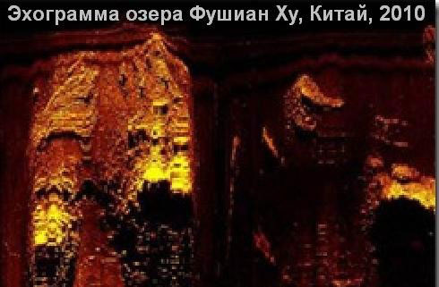 Эхограмма озера Фушиан Ху Эхограмма озера Фушиан Ху