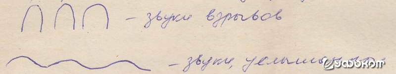 Рисунок П. Г. Кравцовой к наблюдению 28 января. Рисунок П. Г. Кравцовой к наблюдению 28 января.