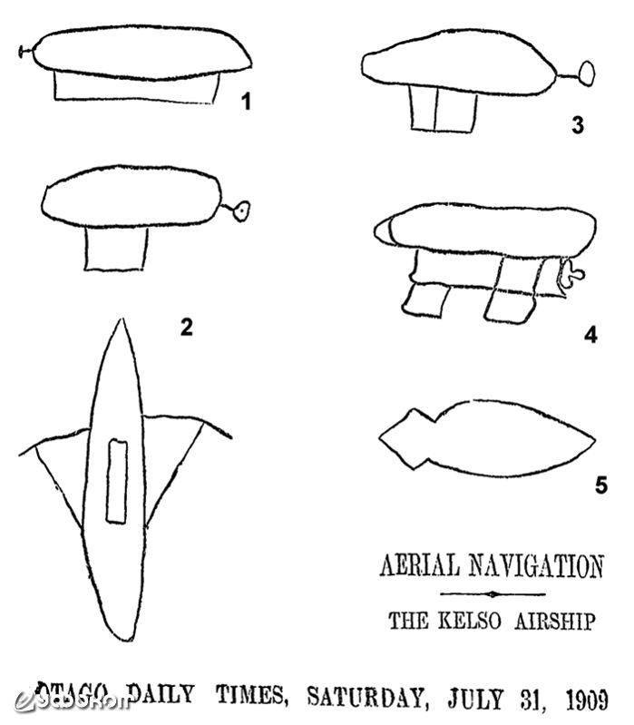 Наблюдение «дирижабля» в Келсо, Новая Зеландия, 23 июля 1909 г. Рисунки очевидцев: 1 – Агнес Фальконер, 2 – Томас Дженкинс (вид сбоку и снизу), 3 – Томас Макдональд, 4 – Джордж Макдафф, 5 – г-жа Рассел [43].